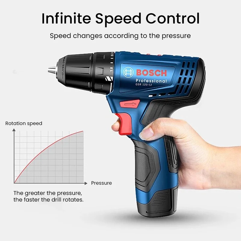 ボッシュ GSR120-LI 電動ドリル 12V プロフェッ - Power Drill Cordless のレビューと価格