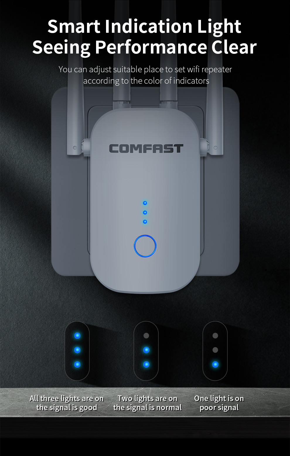 COMFAST AC1200 デュアルバンドWiFiリピータ - Home Improvement Network のレビューと価格